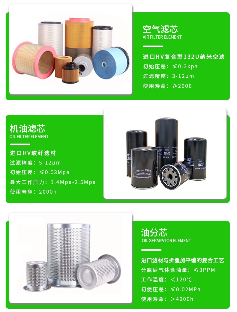鲍斯BMF45空压机保养配件