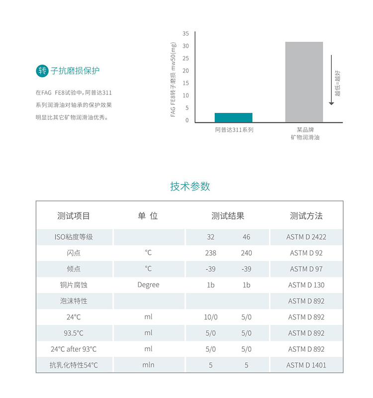 2021油品样本_03_02.jpg