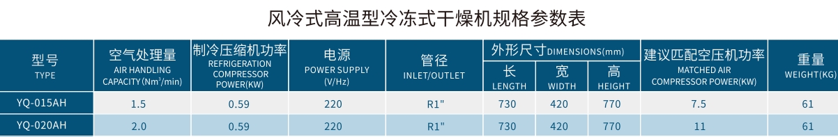 YQ-020AH冷干机 YQ-020AH冷干机