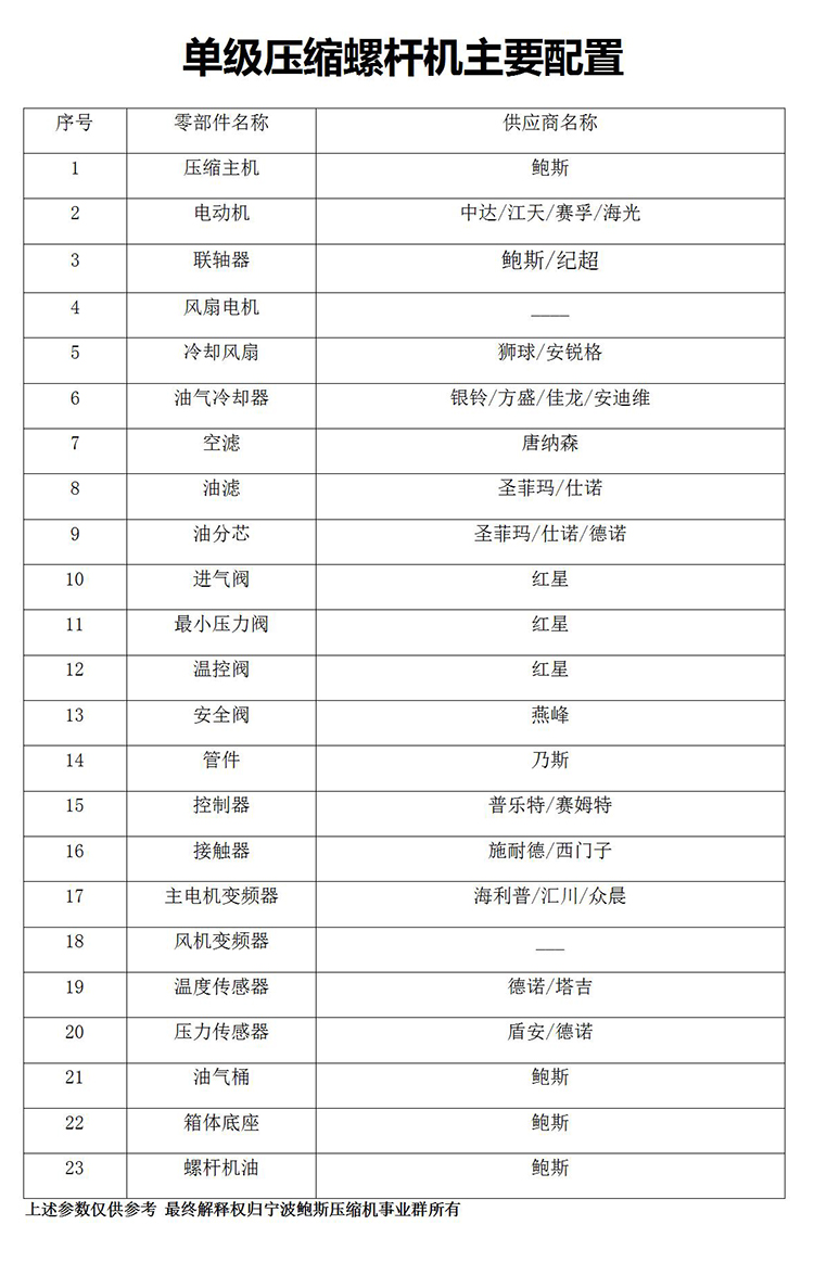 ed_1710400550337662.jpg BMF37-8技术参数(2)_02.jpg