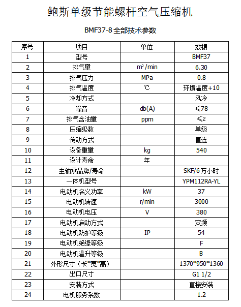 ed_1618914152343565.png blob.png