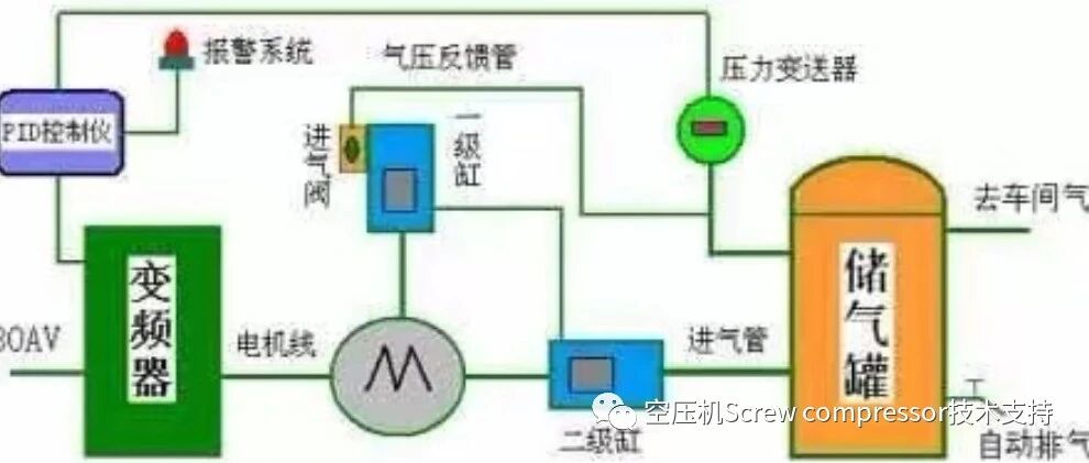 封面图片
